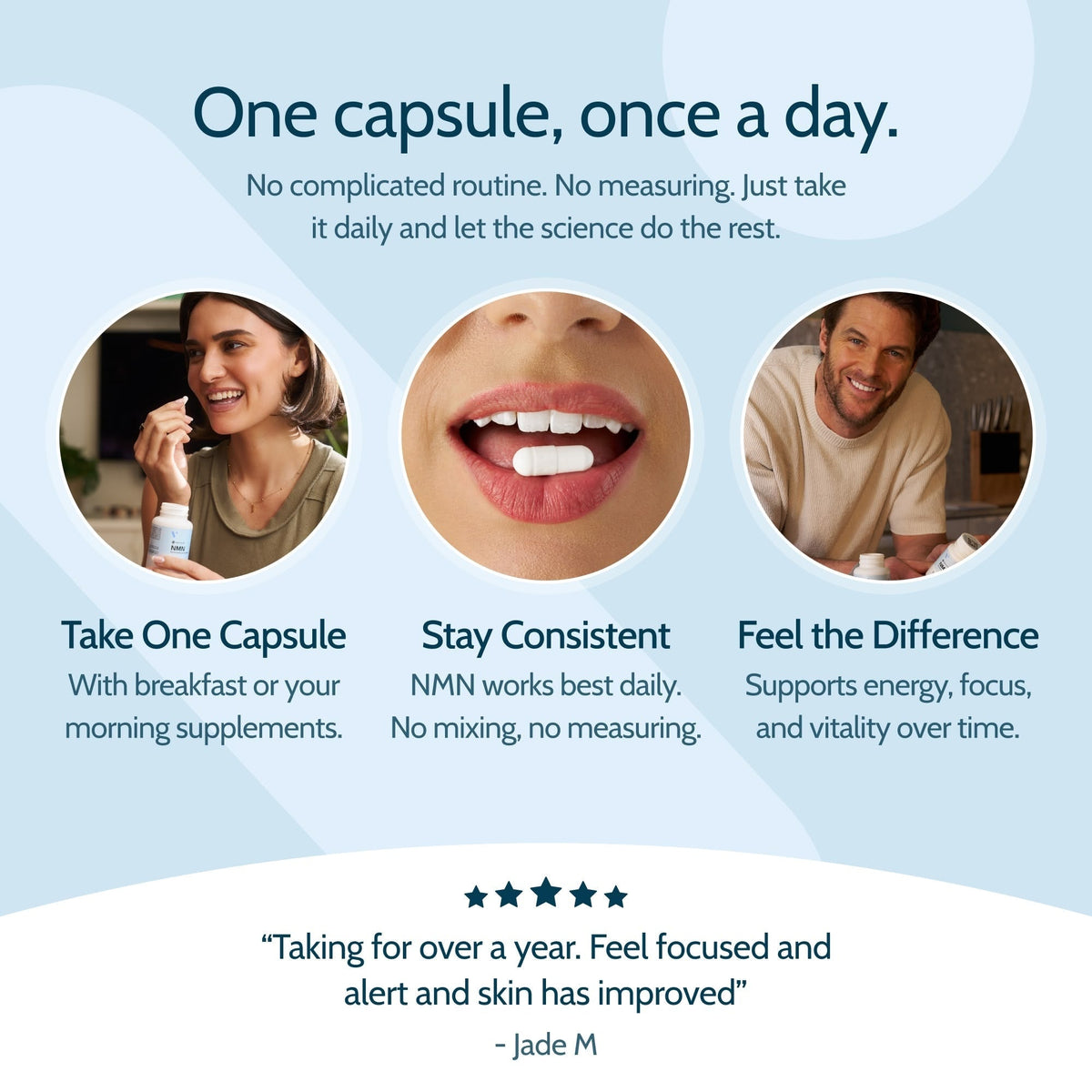 Pure NMN | 500mg Capsules